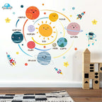 Outer Space Planets Wall Decals - Astronaut Rocket Boys Wall Stickers - Baby Nursery Kids Room Daycare Playroom Wall Decor
