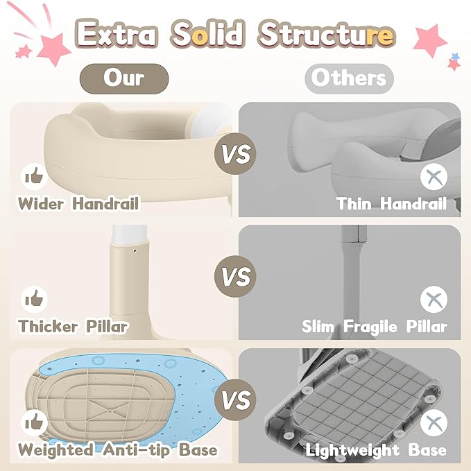 Baby Shower Stand, No-Assembly Baby Bath Stand with Enlarged Anti-Slip Base, Foldable Toddler Shower Standing Support, Soporte para Bañera de Bebe, Ideal Gift for Infant 6–36 Months (Brown)