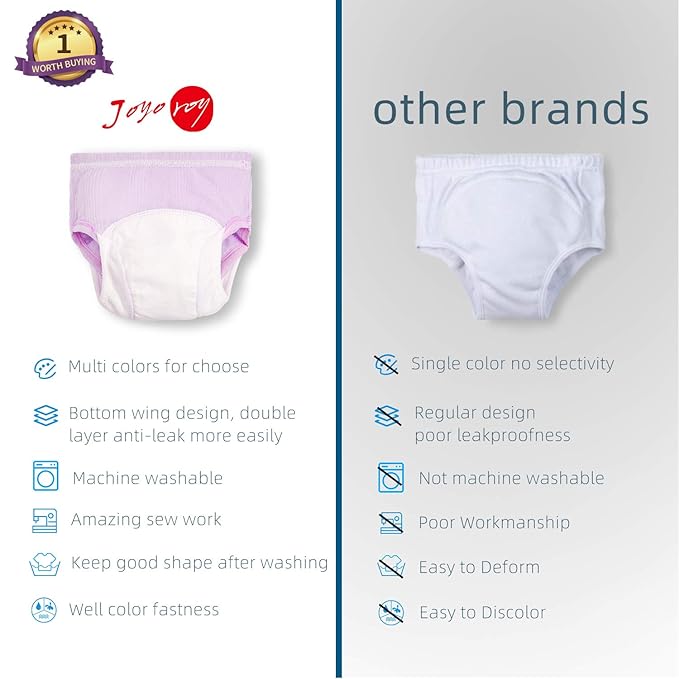 Joyo Roy Toddler Potty Training Underwear 5t Breathable 100% Cotton Girls Potty Training Pants Absorbent Double Thigh Wings for Antileak Pee Pants