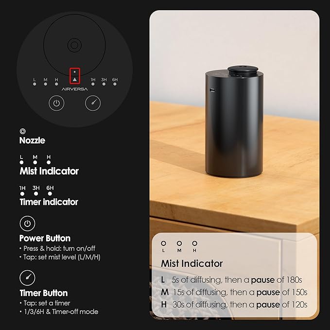 Waterless Diffuser for Essential Oil, Battery Operated Nebulizer, 0.7 Fl.Oz./ 20mL Capacity, Mini Scent Air Machine, 3 Countdown Timers & 3 Mist Levels for Home, Room, Car, Office - AN6 Black