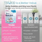 TruKid Bubble Podz Bubble Bath for Kids, Toddlers, & Babies, Tear Free Gentle & Refreshing Bath Bomb for Sensitive Skin with Natural Moisturizers, Non-Toxic, pH Balanced, Bubble Gum Scent (24 Podz)