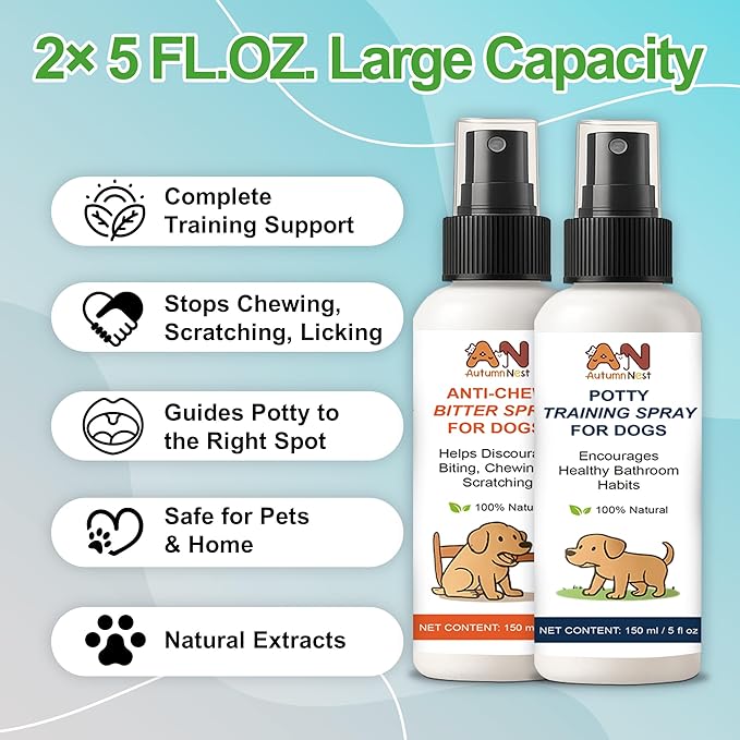 Dog Behavior Training Kit – 2-Pack No Chew Spray + Potty Training Spray – 2×150ml Behavior Correction Set for Puppies & Adult Dogs – Safe & Natural Indoor/Outdoor Training Aid