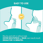 Vicks Sinex Kids Saline Easy Mist, Drug Free Saline, Ages 1 Month+, Gently Clears and Soothes Everyday Stuffy Noses, Safe for Daily Use, 1.7 OZ