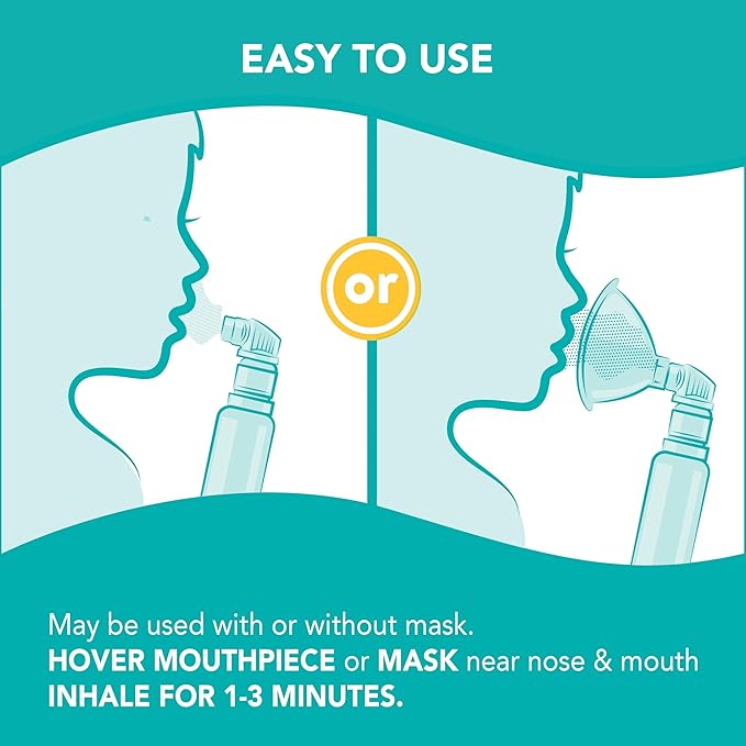 Vicks Sinex Kids Saline Easy Mist Refill, Drug Free Saline, Ages 1 Month+, Gently Clears and Soothes Everyday Stuffy Noses, Safe for Daily Use, 1.7 OZ