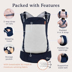 Beco Toddler Carrier - Breathable 3D Mesh Front-Carry & Backpack Style Carrier with Tall Supportive Back and Ergonomic Extra-Wide Seat for Children from 18months (20-60 lbs) - Navy