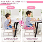 Toddler Booster Seat for Dining Table, Stronger Support Booster Seat for Table Washable 2 Safer Straps Non-Slip Bottom Portable for Kids Baby Increasing Cushion for Travel Home