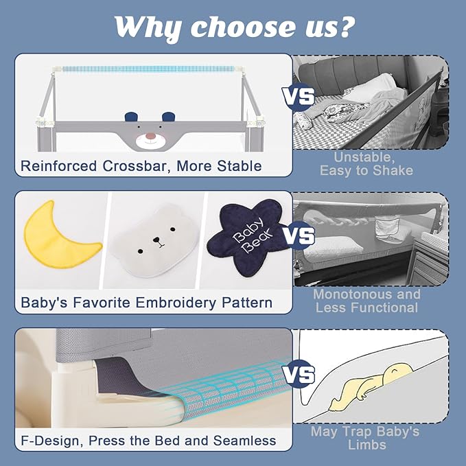 3-Piece Bed Rail for Toddlers with Headboard Rod, Adjustable Baby Bed Rail Guard (78.7 * 78.7 * 74.8 Inch-King Size)