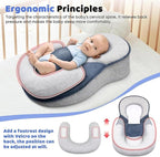 Baby Lounger Pillow for Infant Support Cushion Reflux Breastfeeding Pillow, Bottle Feeding, Tummy Time