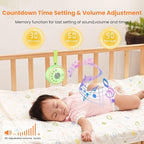 White Noise Machine Portable Sound Machine with 22 Soothing Sounds for Kids Adults, 4 Modes Night Light,3 Sleep Timer,Sound Therapy for Home Office Travel,Green