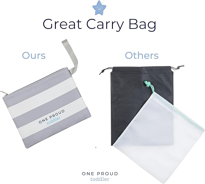 Premium Travel Potty Seat – Compact, Non-Slip, Made in USA Seat, No-Pinch Locking Hinges, Easy to Clean, Includes Machine-Washable Carry Bag