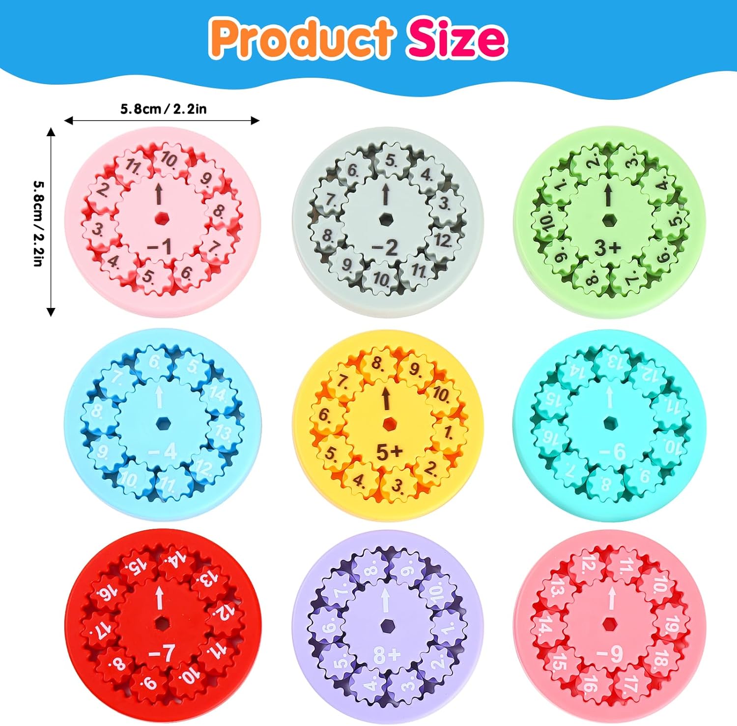 Math Fidget Spinner, Educational Math Fact Fidget Spinners, Learning Add Subtract Multiplication Division Fidget Spinner Toy for Kids, Perfect Treasure Box Toys for Classroom Prize Students (18pcs)