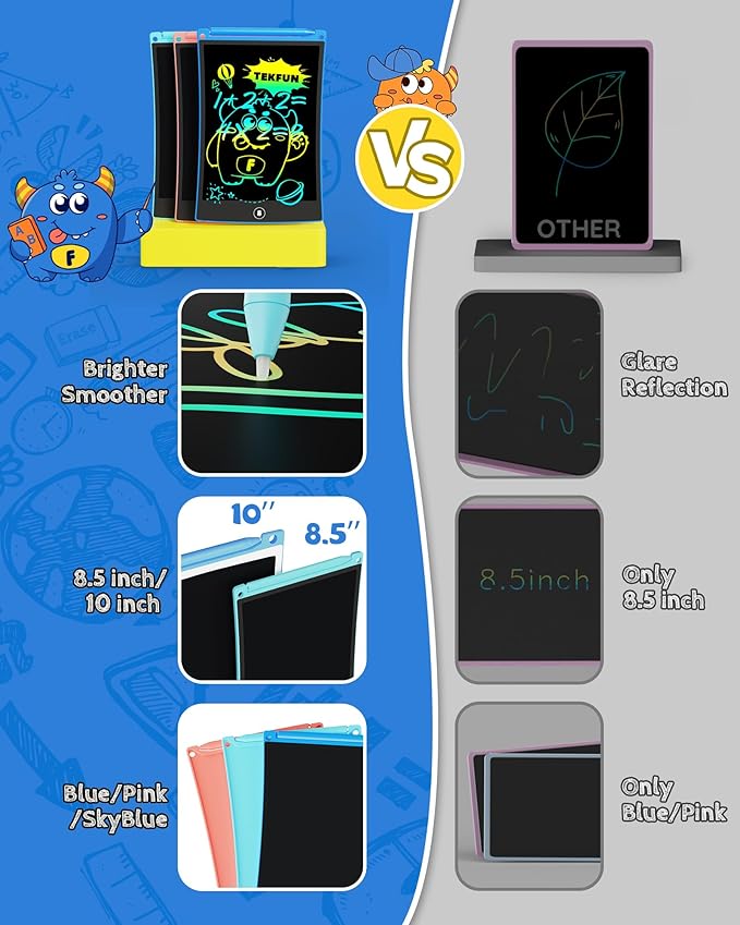 TEKFUN 8.5in 2 Pack LCD Writing Tablet for Kids Coloring Doodle Board Magic Drawing Pad for Kids with Anti-Lost Stylus, Car Trip Educational Toys Birthday Gift for 3 4 5 6 7 Kids Girls Boys Toddlers