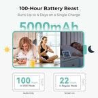 7" 1080P Full HD Split-Screen Baby Monitor,100 Hrs 5000mAh Battery Runs 4 Days with Flexible Bracket,No WiFi Baby Monitor with 2 FHD Cameras Hack-Proof,4X Zoom,2-Way Talk,Temp Alert/Lullabies/VOX