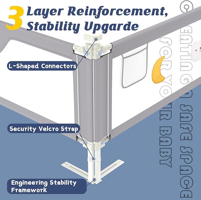 3-Piece Bed Rail for Toddlers with Headboard Rod, Adjustable Baby Bed Rail Guard, Twin/Full/Queen/King Size Bed (1, 78.7 Inch)