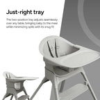 Mompush Olli 7-in-1 Convertible High Chair for Babies and Toddlers – Adjustable Height & Footrest, Dishwasher-Safe Tray, Compact Foldable Design for Easy Storage & Travel, Lightweight Yet Durable