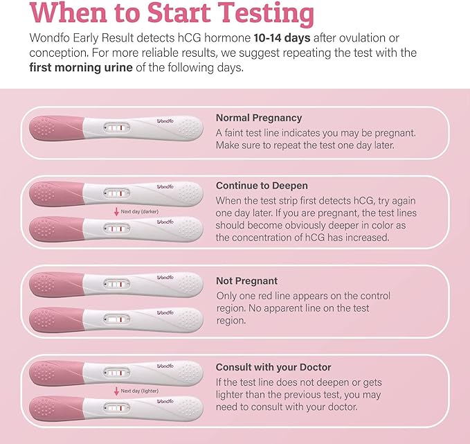 Wondfo 10 MIU/ml Early Result Pregnancy Test (Pack of 5) * 25 MIU/ml Pregnancy Test Strips (Pack of 25), Over 99% Accurate, Early Detection of Pregnancy