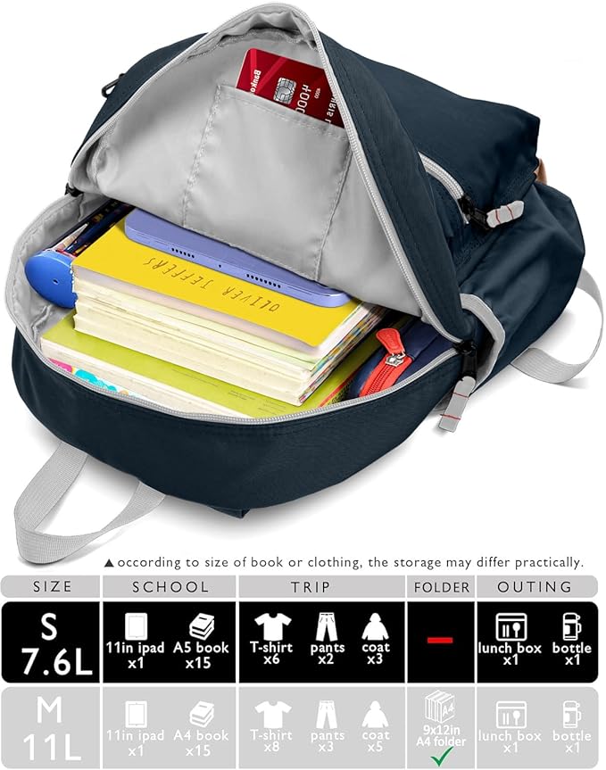 Toddler Backpack for Boys 2-5: Preschool Kindergarten Backpack - 13" Daycare Backpack Fit A4 Folder