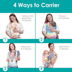 Baby Carrier Newborn to Toddler, Ergonomic Adjustable Toddler Carriers for 7-66 Lbs, Cozy Lightweight Infant Carrier with Neck Support, Baby Holder Carrier with Lumbar Support for Mom Dad