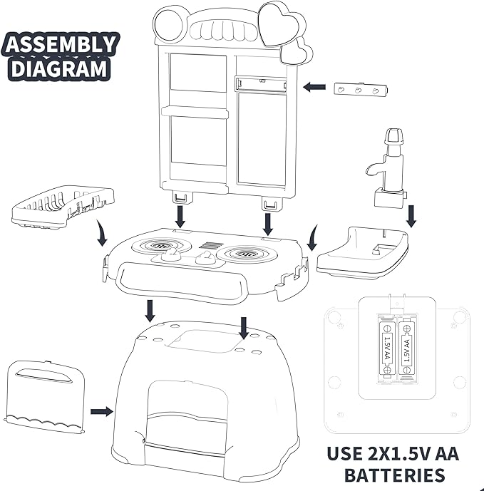 Kitchen Set for Toddler with Sound and Light，Pretend Cooking Food Set,Kids Kitchen Playset，Play Sink with Running Water and Electronic Induction Stove，Kitchen Accessories (red Kitchen and More Food)