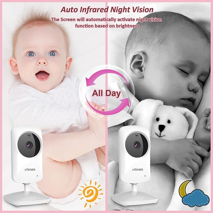 Baby Monitor No WiFi 2.4" Screen, Video Baby Camera Monitor Night Vision, 1000ft Range, 2X Zoom, Ideal for Elderly Pet (NO Charging Plug)