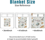 Personalized Baby Crib Bedding Set – Planet Space Theme Nursery Bedding Sets 3 Piece with Custom Name Blanket, Fitted Crib Sheet & Changing Pad Cover – Ideal Newborn Gift for Boys