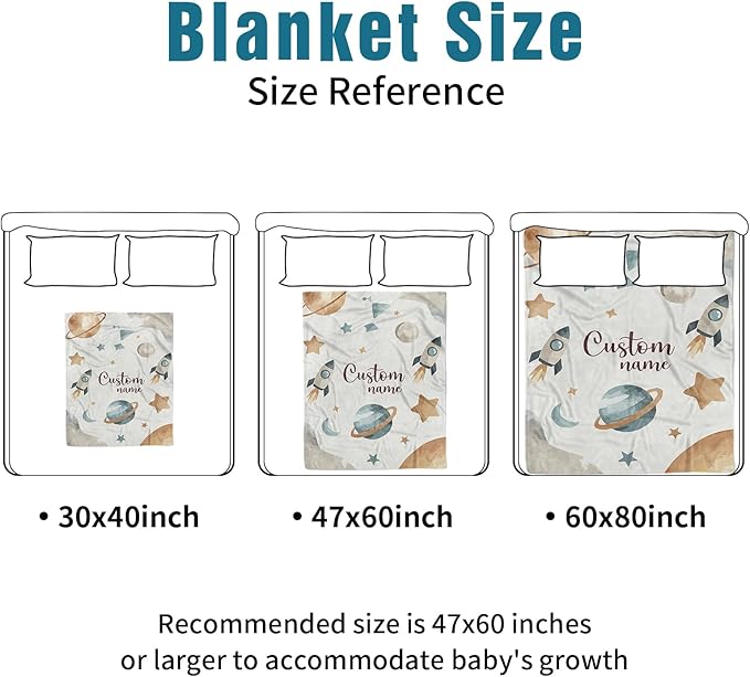 Personalized Baby Crib Bedding Set – Planet Space Theme Nursery Bedding Sets 3 Piece with Custom Name Blanket, Fitted Crib Sheet & Changing Pad Cover – Ideal Newborn Gift for Boys