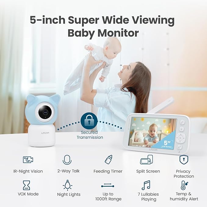 litokam 4MP Baby Monitor with Camera and Audio, 5-inch 1080P Split-Screen, No WiFi & 5G/2.4G WiFi, Remote Pan-Tilt-Zoom, Night Vision, VOX, Temperature Sensor, 2-Way Talk, 7 Lullabies, 1000ft Range