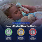 No-Touch Thermometer for Adults and Kids, 1-Second Fast Reading, Color-Coded Fever Alarm, Silent Mode, Object & Room Temperature Function, Baby Essential | Home Medical | Nurse Accessories for Work