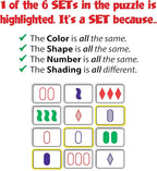 SET Enterprises SET - The Family Card Game of Visual Perception - Race to Find The Matches, For Ages 8+,81 Cards, Rules included