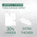 BEBESUP- Korea’s #1 Zero Harsh Chemicals Baby Wipes- Water Based Hypoallergenic Unscented Extra-Thick Organic baby wipes for sensitive skin Zero skin irritants Flip-Top (1 Pack)