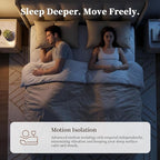 12 Inch Queen Mattress, Queen Size Memory Foam Mattress & Pocketed Coils, Medium Support for Pressure Relief & Motion Isolation, Fiberglass Free, Certified Safe Materials, Mattress in A Box