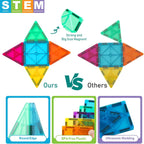 110PCS Magnetic Tiles with 2 Cars, STEM 3D Building Blocks for Kids Ages 3-8, Montessori Magnet Construction Toys for Preschool Classroom