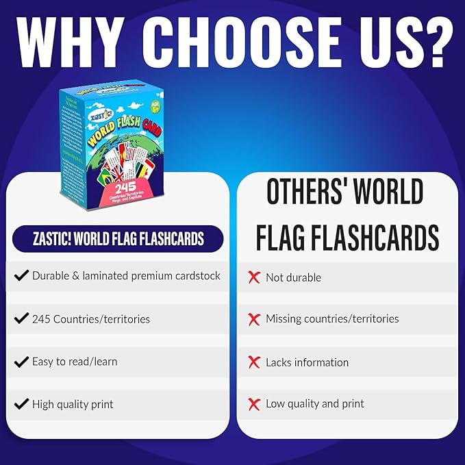 Zastic! World Flags Flashcards - 245 Country Flags, Capitals, Languages & Continents - Gloss Laminated Kids Geography Flash Cards