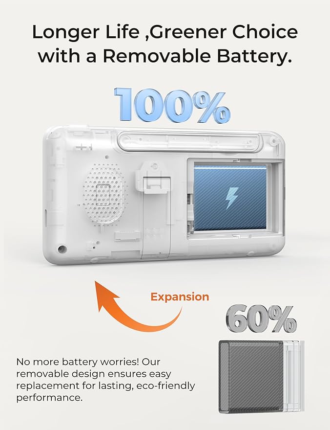 Dr.Care VistaView Lite RB Smart WiFi Baby Monitor - 4” 720P Split Screen & 1080P Camera App Control, Motion Alerts, 2500mAh Removable Battery, HD Night Vision, 2-Way Talk, Multi-User, Triple Security