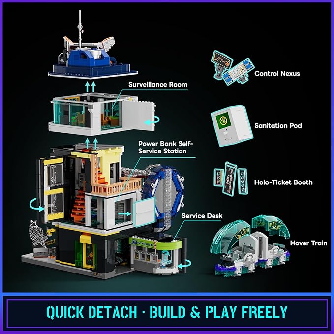 Cyberpunk Floating-Train-Station Lighting-Building-Bricks Set - Cyberpunk City Future Levitation Train Station Street View Collection LED Light Model 2760 Pcs for Adults and Sci-fi Lovers