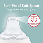 NUK Learner Cup, 6+ Months, Timeless Collection, Amazon Exclusive, 5 Oz, Pack of 2 – BPA Free, Spill Proof Sippy Cup