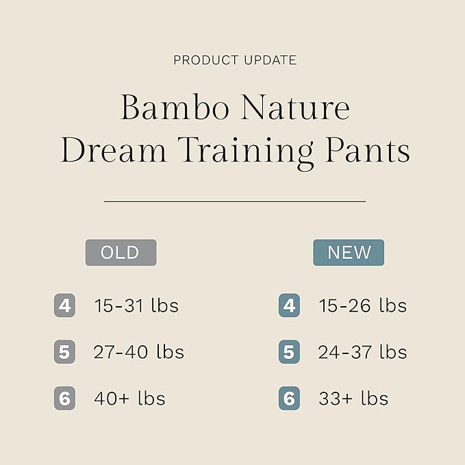 Bambo Nature Hypoallergenic Training Pants, Premium Eco-Labeled Training Pants, Totally Chlorine-Free, Skin Friendly - Size 6 (190 Count)