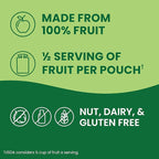 GoGo squeeZ Applesauce and Fruit Puree, Apple Banana, 3.2 oz (Pack of 48), Unsweetened Fruit Snacks for Kids, Gluten Free, Nut Free and Dairy Free, BPA Free Pouches (Packaging May Vary)