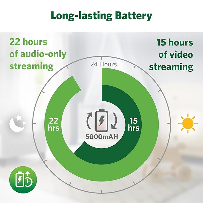 LeapFrog Color Night Vision Video Baby Monitor with 7" HD 720p Display, 360° Pan & Tilt, 8X Zoom, Night Light, Humidity & Temperature Sensor, Up to 1000ft Long Range, Secure Transmission: LF920HD