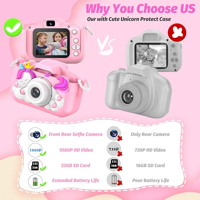 Upgrade Unicorn Kids Camera, Christmas Birthday Gifts for Girls Boys Age 3-12, 1080P HD Selfie Digital Video Camera for Toddlers, Cute Portable Little Girls Boys Gifts Toys for 3 4 5 6 7 8 9 Years Old