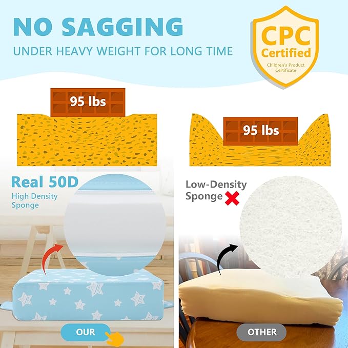 Booster Seat for Kitchen Chair with Adjustable Straps, Toddler Booster Seats for Dining Table Portable for Travel Camping Eating, Booster Cushion for Table for Baby Child Infant Kid Boy Girl