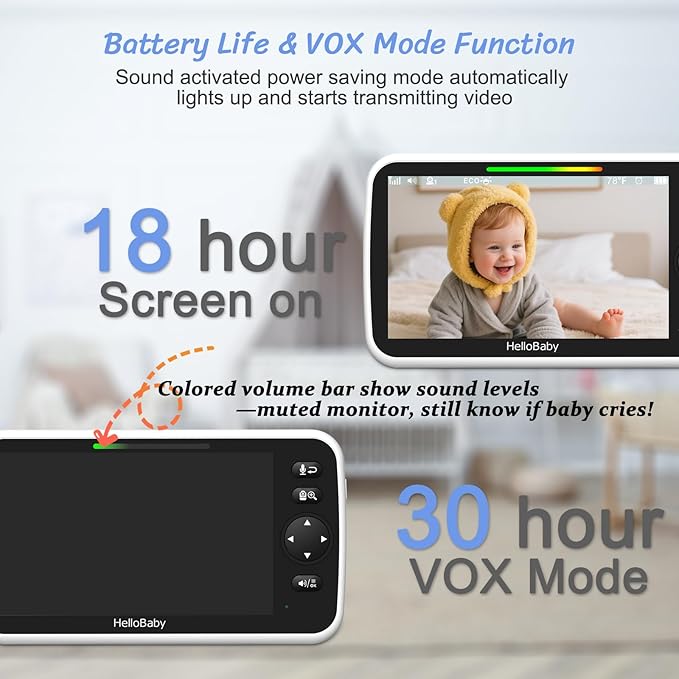 HelloBaby Baby Monitor 2 Cameras, 6'' World First IPS Split-Screen 30H Battery, No WiFi 2-Way Audio, Video, VOX, Double Cameras Pan-Tilt-Zoom, Night Vision, 8 Lullabies, 1000ft for Twins