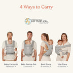 Ergobaby Omni Deluxe Baby Carrier Newborn to Toddler - Breathable Baby Carriers for Summer - All-Position Carrier with Enhanced Lumbar Support & Airflow (7-45 Pounds), Mesh, Soft Olive