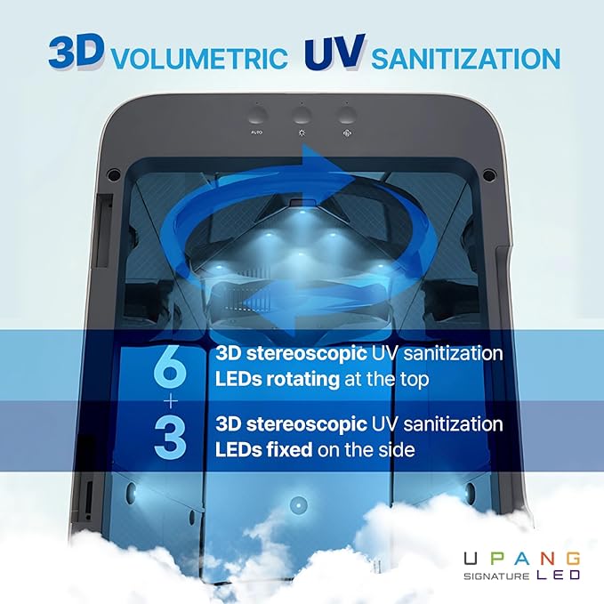 Signature UV LED Waterless Baby Bottle Sanitizer Large Capacity UV All-in-One Household Cleaning Sanitizing (Bianca White)