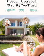 Dr.Care LumiView Smart WiFi Baby Monitor - 5" 1080P FHD & 2K Camera App Control, Privacy Mode, 5000mAh Removable Battery,Cry & Motion Alerts, HD Night Vision, RGB Night Light, Multi-User, 1279ft Range