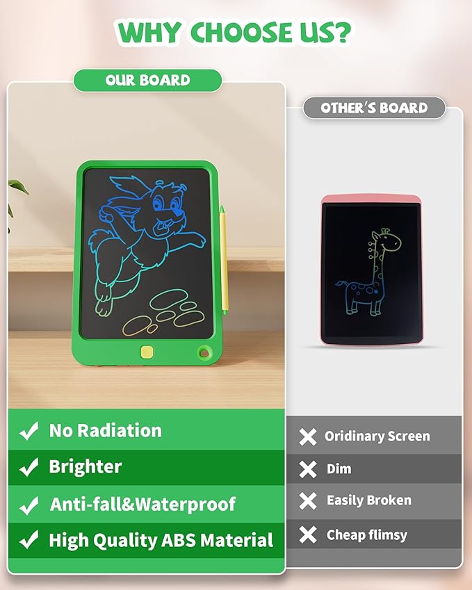 LCD Writing Tablet 10 Inch, Toys for 3 4 5 6 7 8 9 10 Year Old Boys Girls, Colorful Doodle Board Drawing Tablet, Gift for Boys Toddlers Age 3-12 Years, Memo Board, Drawing Pads with Lanyard (Green)