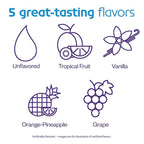 Nutricia Neocate Splash - Ready-to-Feed Hypoallergenic, Amino Acid-Based Toddler and Junior Formula - Grape - 8 fl oz (Case of 27)