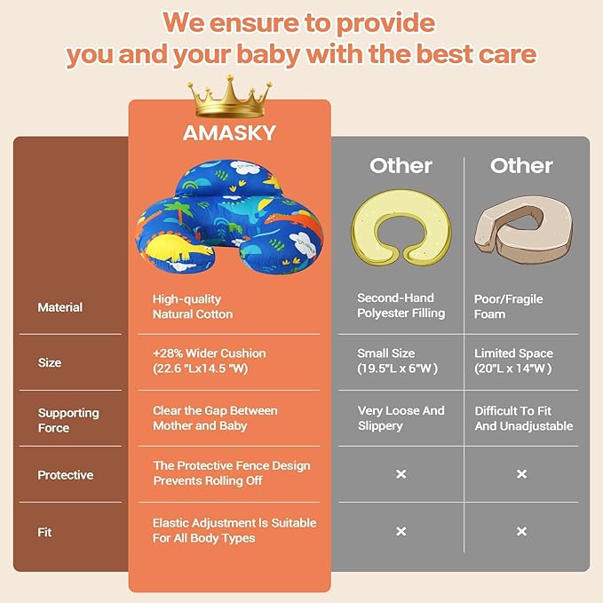 Nursing Pillow for Breastfeeding, Breastfeeding Pillows for More Support for Mom and Baby, Machine Washable, Navy Blue