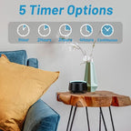 EasyHome Sleep Sound Machine White Noise Machines with 30 Soothing Sounds 12 Adjustable Night Light 10 Adjustment Brightness 32 Levels of Volume 5 Timers and Memory Function Home Travel Office