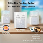 Double Bottle Warmer, LSZY Baby Bottle & Food Heater -Fast Milk Warmer for Breastmilk/Formula w/20 Bags, 45/75/100°C, 24H Keep Warm, Sanitize, Thaw Egg Cooker